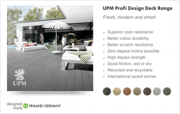 UPM Design Deck 150